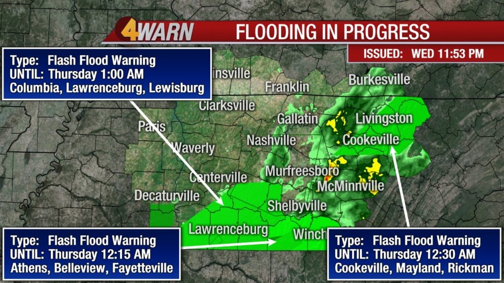 Radar Map with multiple warnings and confusing arrows