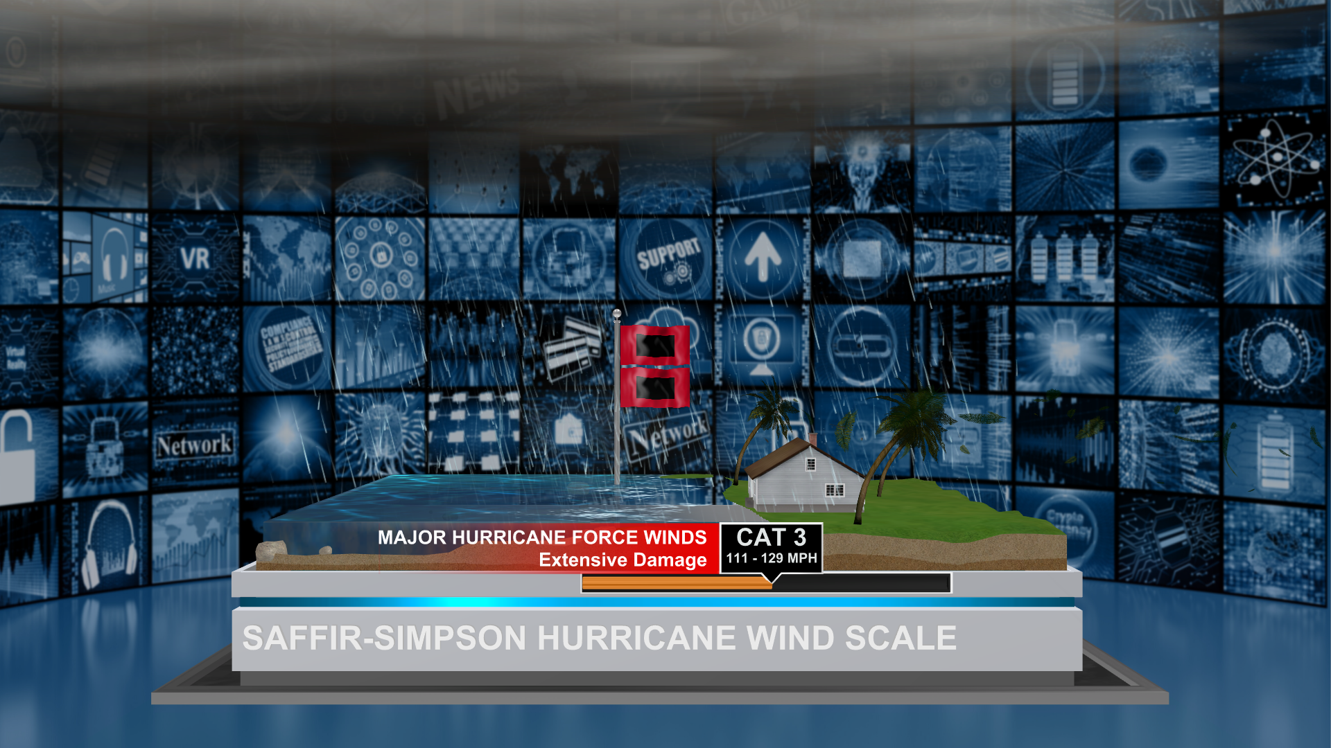 Example of Max Reality Scene showing Saffir Simpson Hurricane Wind Scale
