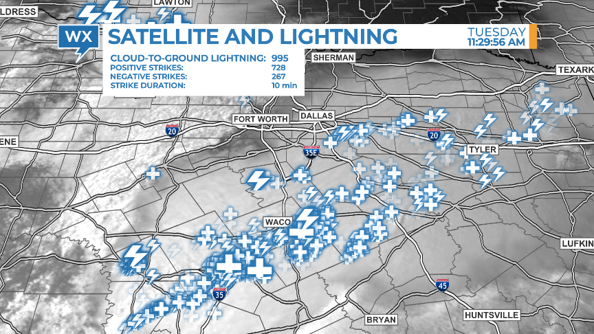 Example of weather map showing visible satellite data and lightning.