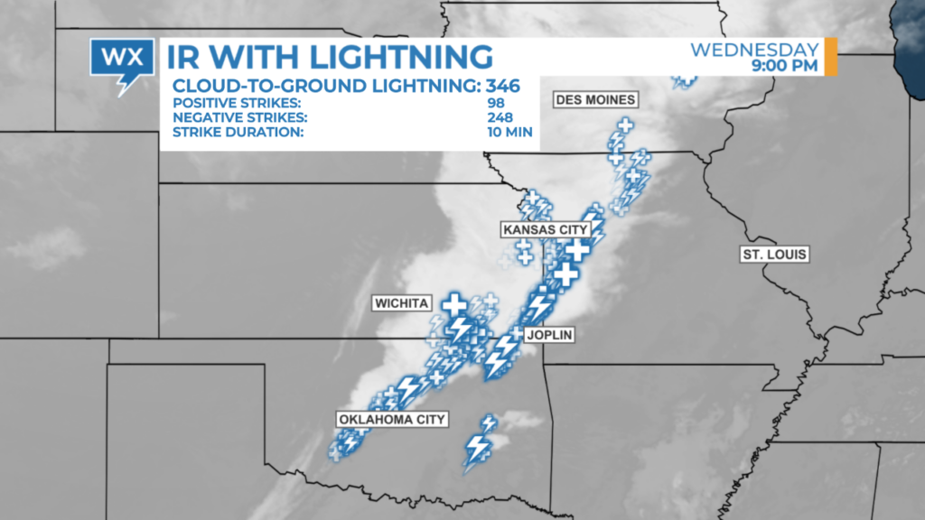 Example of satellite image with lightning data overlaid on top. Data from The Weather Company.