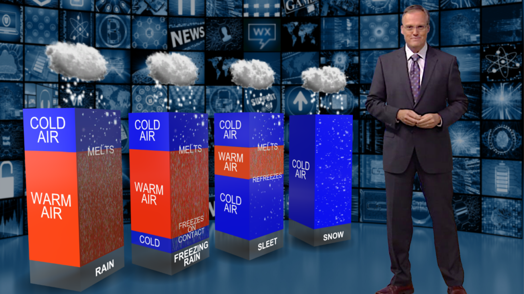 Image showing a 3D weather presentation using Max Reality software developed by The Weather Company.