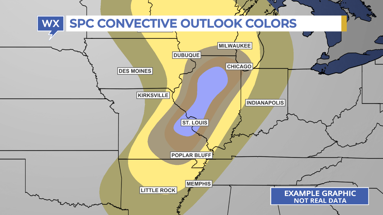 Fixing the Convective Outlook A ResearchBased Solution HellerWeather