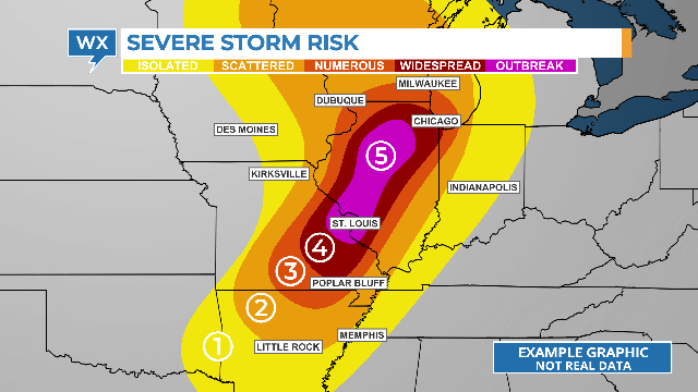 Example of the Convective Outlook using the recommendations from HellerWeather, based on communication science.